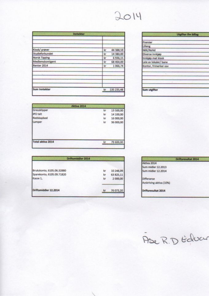Vedlegg 2
Revisors beretning