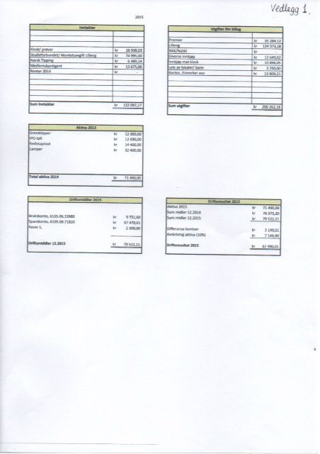 Vedlegg 1